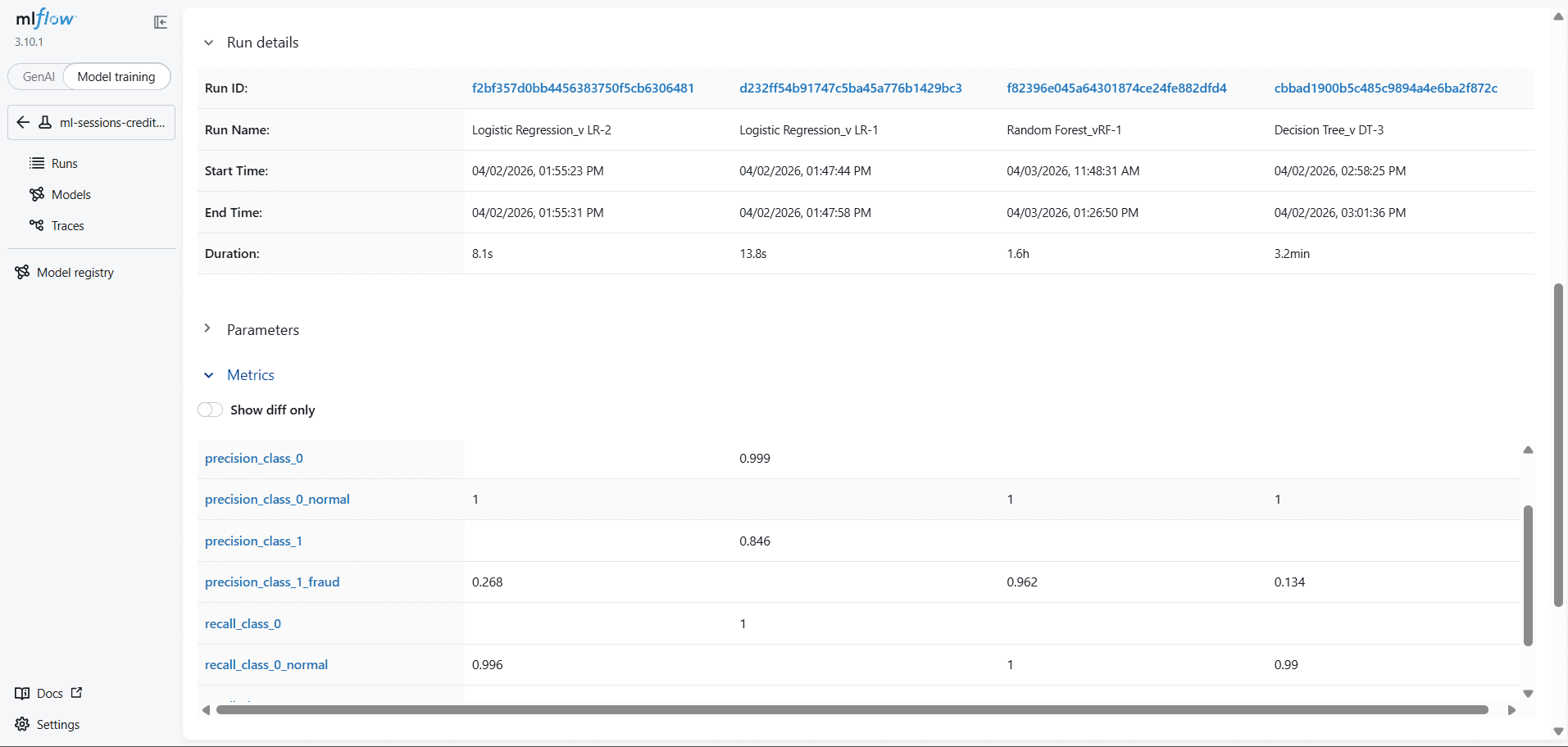 ML Fraud Detection preview 2
